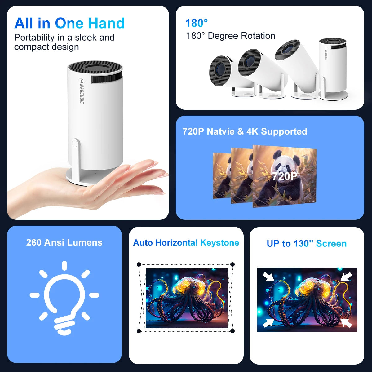 Magcubic HY300 Pro 4K Projector – Android 11, WiFi6, BT5.0, 260 ANSI, 1080P